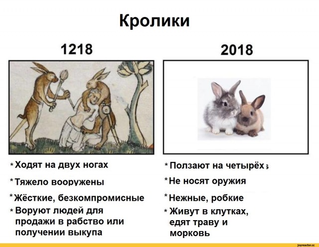 Почему на средневековых рисунках зайцы изощренно убивают рыцарей?