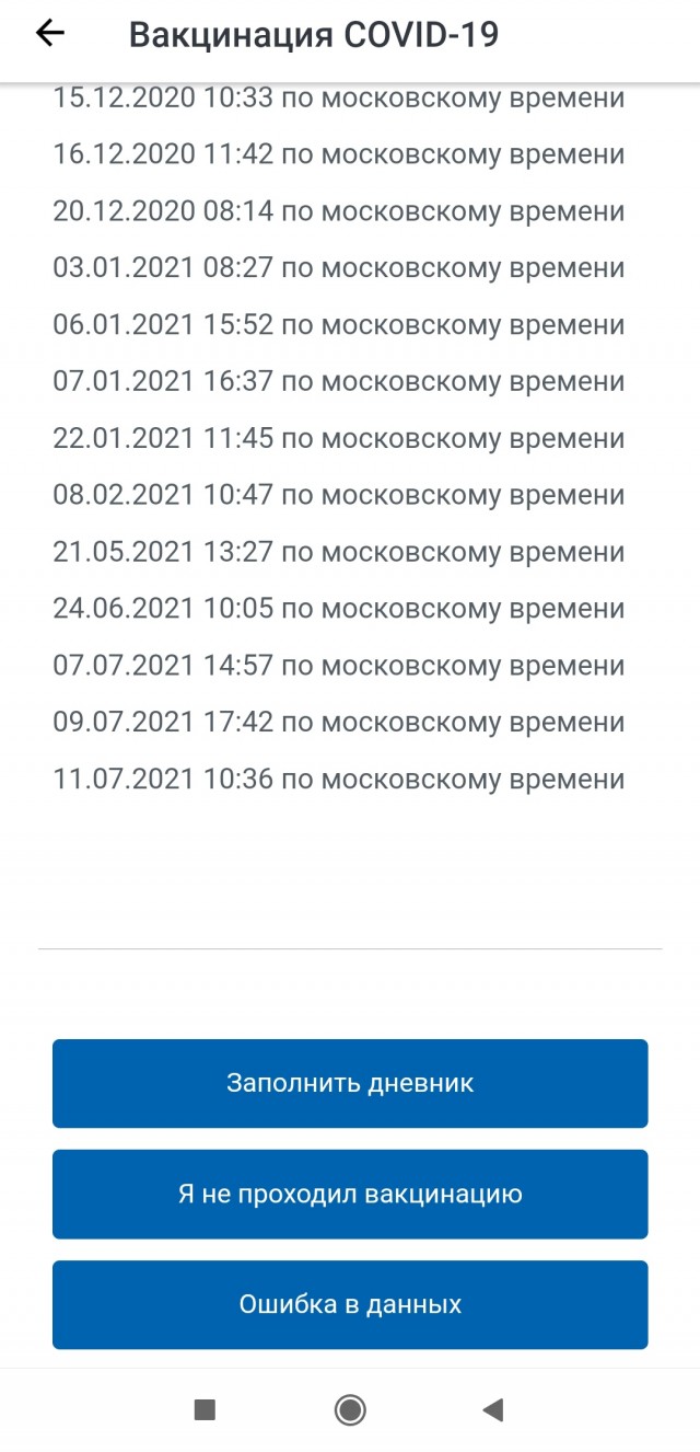 Пандемия. Коронавирус. Россия и мир. Последняя информация. Часть 22