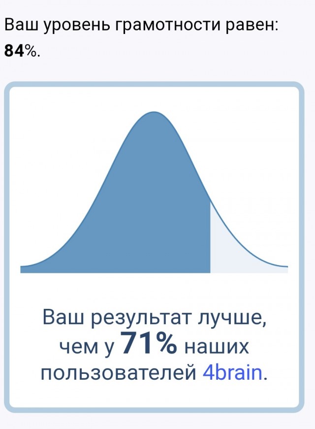 Тест на грамматику