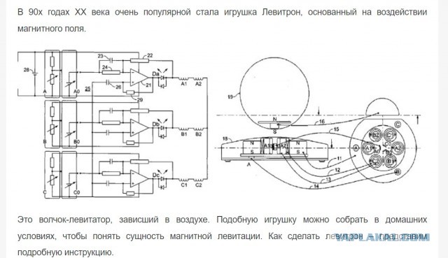 Летающая мурлыка на маглеве