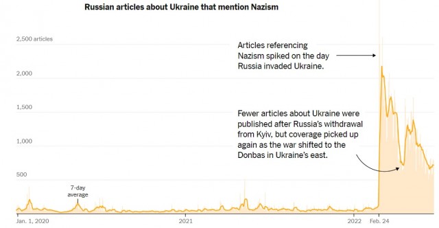 США готовы к еще большей эскалации. Украина все-таки получит тактические ракеты семейства ATACMS для американских систем HIMARS.
