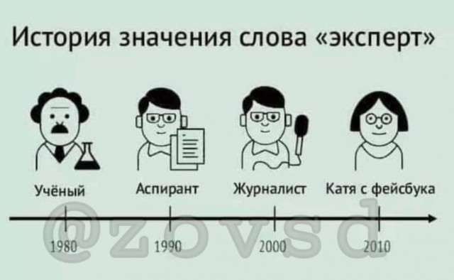 Победная поступь идиотизма по планете – том 12