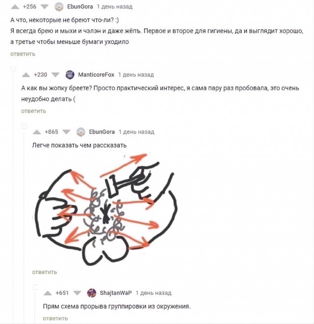 Постыдные скрины перлов с сайтов знакомств