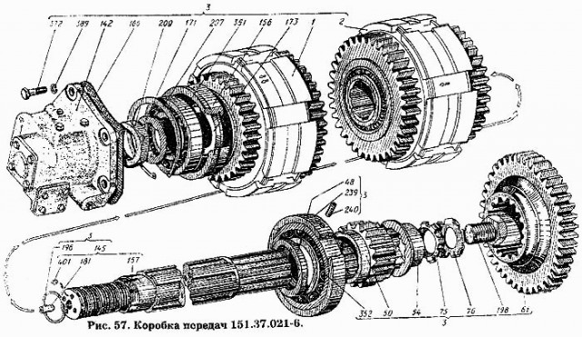 Ваше блюдо за 500$ готово