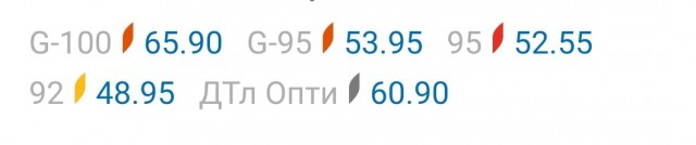 Что происходит!? Откуда такие цены!?