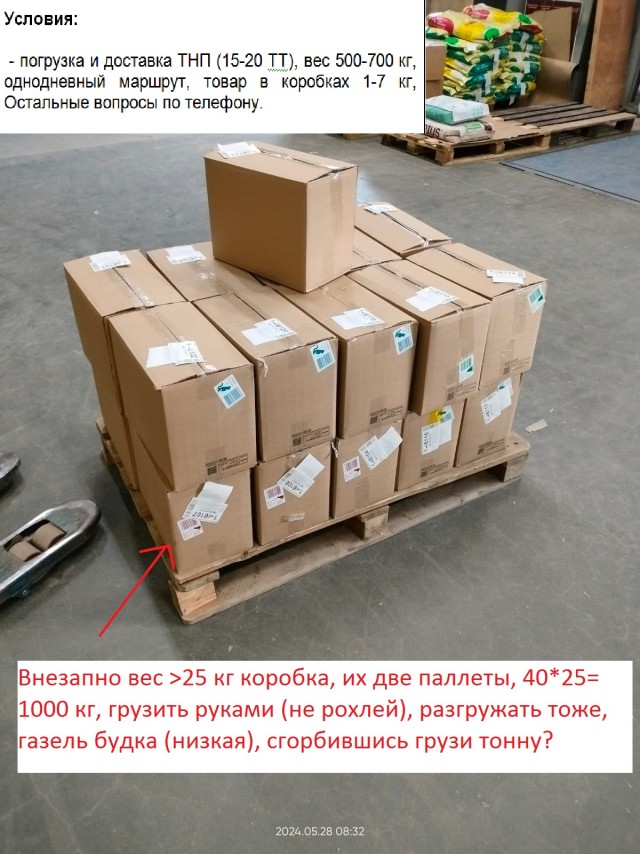 Хочу работать водителем Газели. Подскажите, пожалуйста.