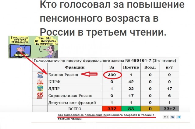 Планово-добровольно. Петербургских медиков отправляют вступать в «Единую Россию»