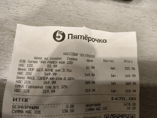 Тушенка ГОСТ