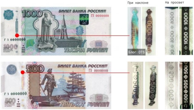 Успех