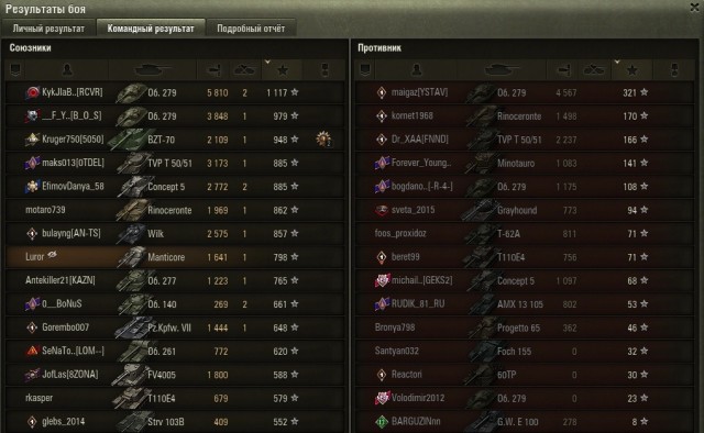 Wargaming 63