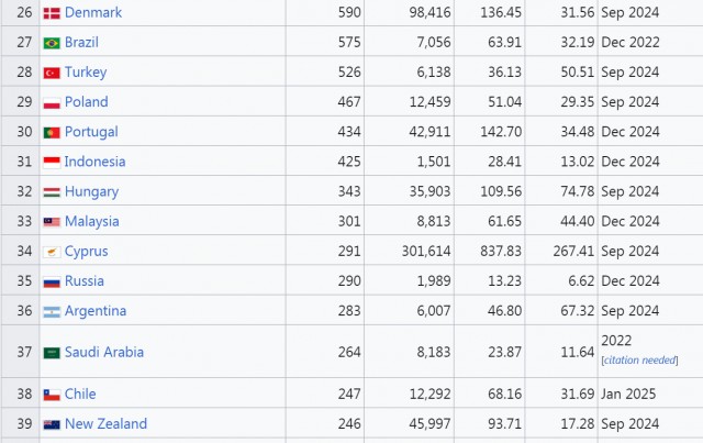 Россиян предупредили о грядущем режиме жёсткой экономии