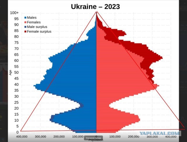 Зеленский раскрыл 20 пунктов обсуждаемого с США мирного плана