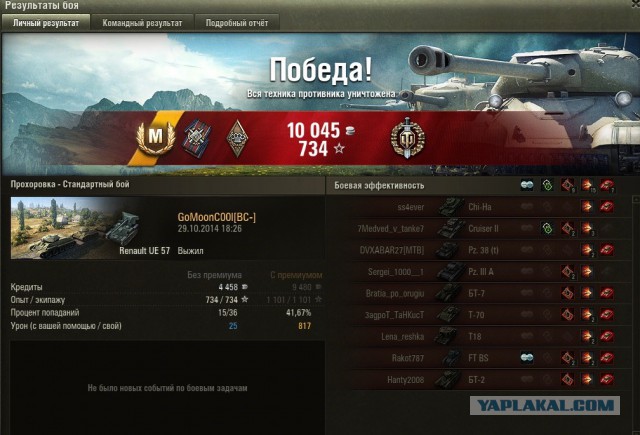 Wargaming 15