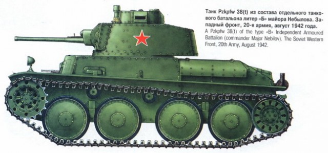 Трофеи