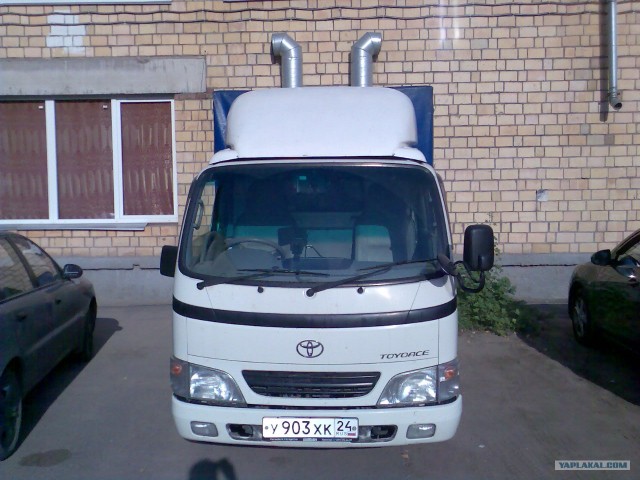 Самый правильный ракурс