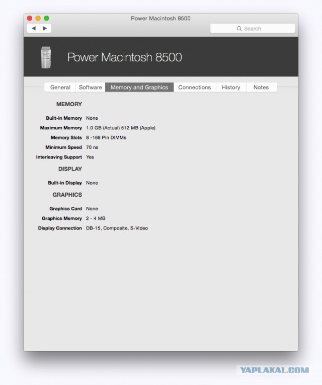 Разбор системного блока Apple Performa 630