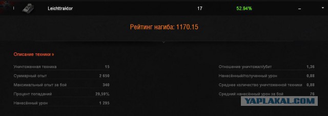 Wargaming 27