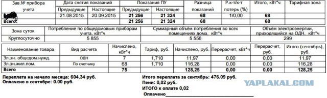 Тайные пожиратели