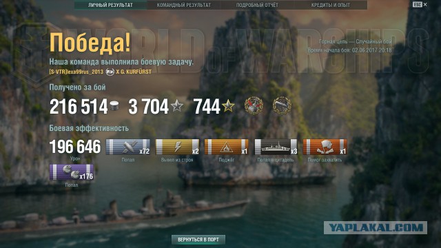 World of Warships - 2