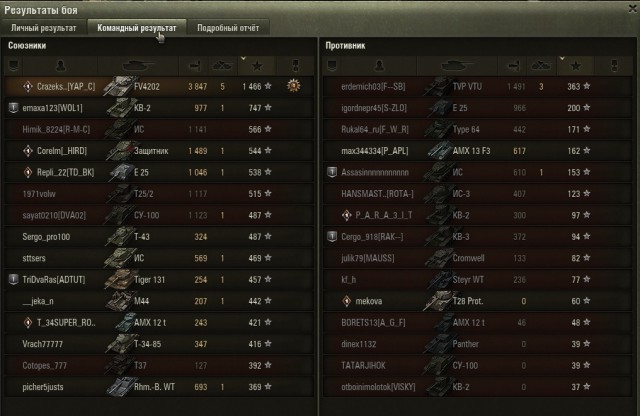 Wargaming 52