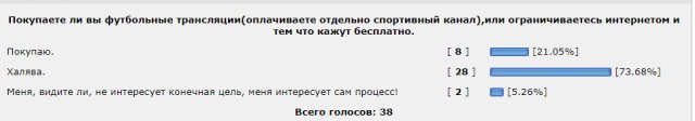 РПЛ 2018-2019(часть V)