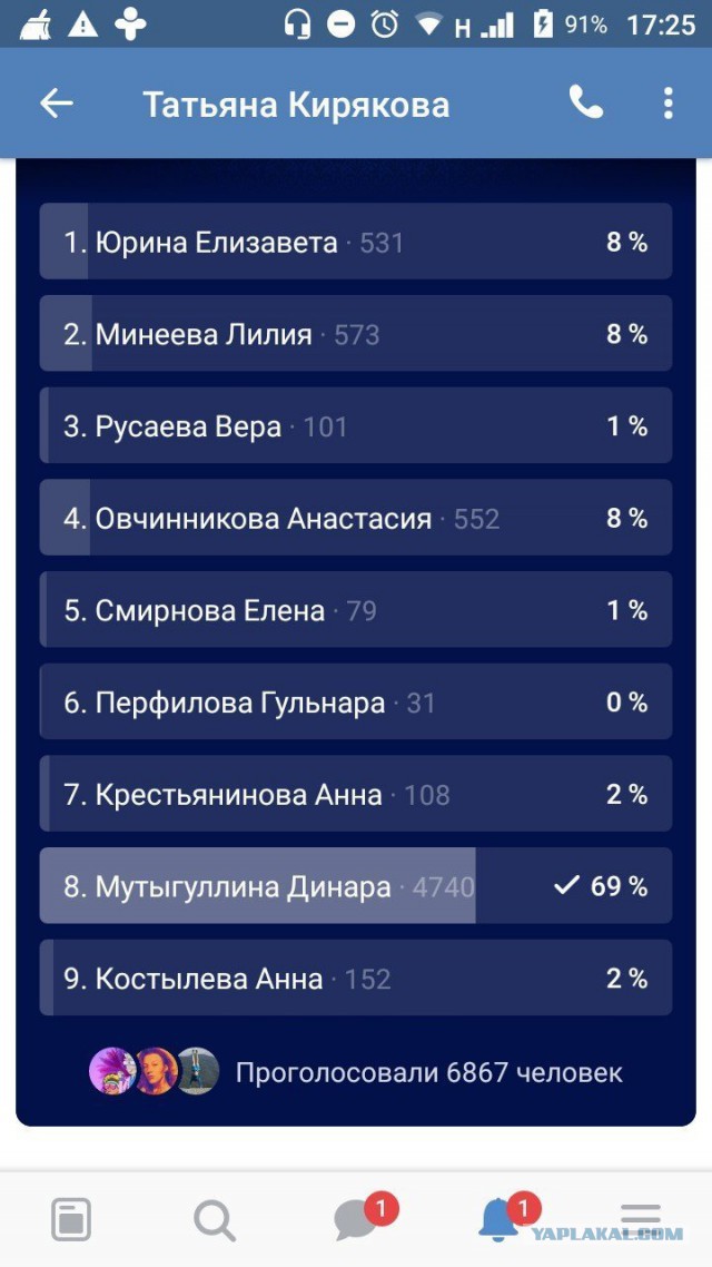 Девушку со спорной внешностью отказались признавать победительницей конкурса «Уральская невеста»