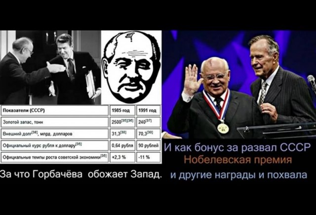 Горбачев назвал виновных в срыве перестройки и развале СССР