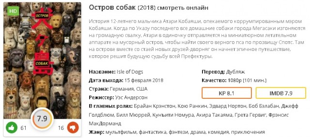 Подборка лучших мультфильмов последнего десятилетия