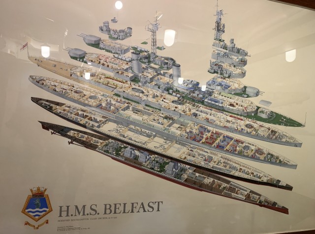 Крейсера. Возможно, лучшие, но очень дорогие