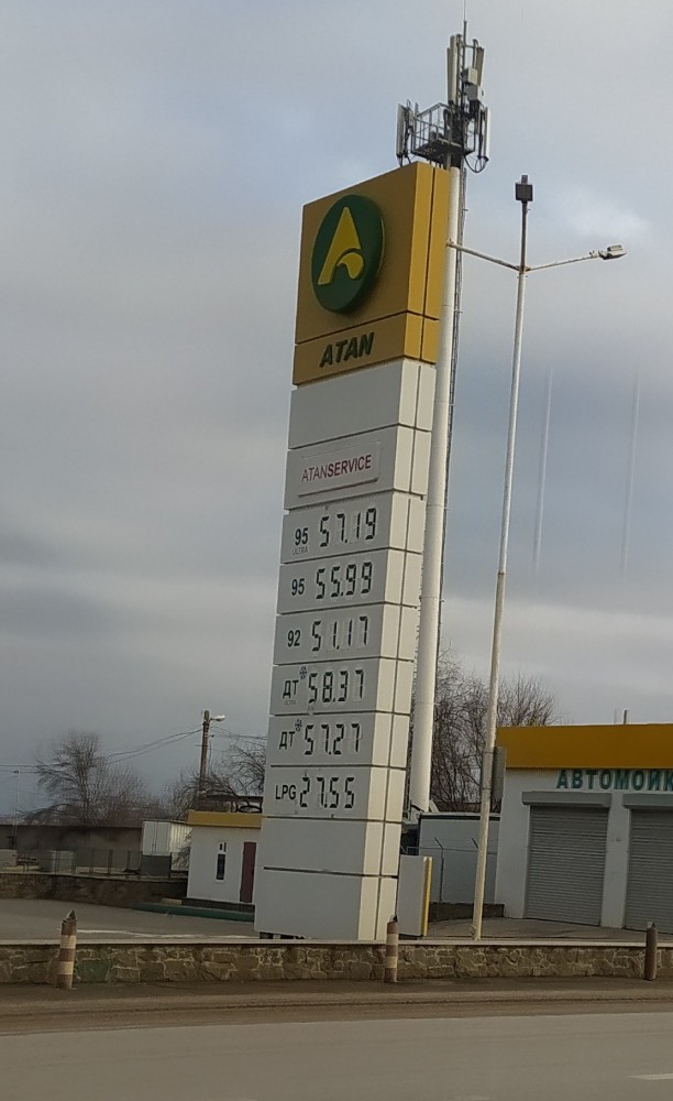 Очередной рывок прорыва