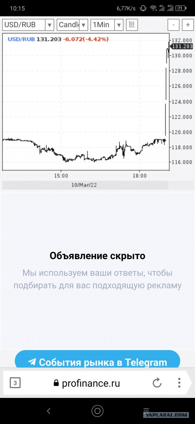 Россия будет отдавать внешний долг рублями