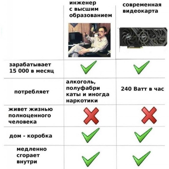 Всю работу не переработаешь