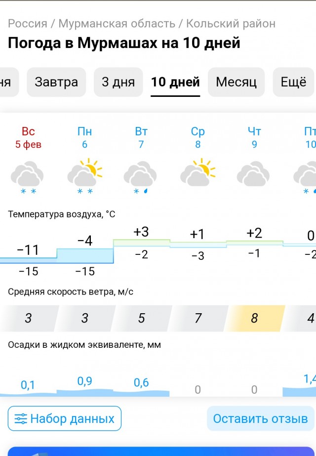 ❄В Мурманске замерз кольский залив