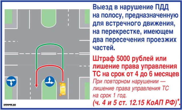 На это даже смотреть больно