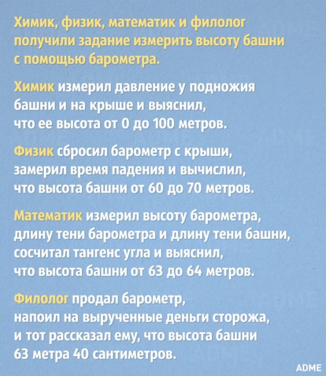 Химия и жизнь