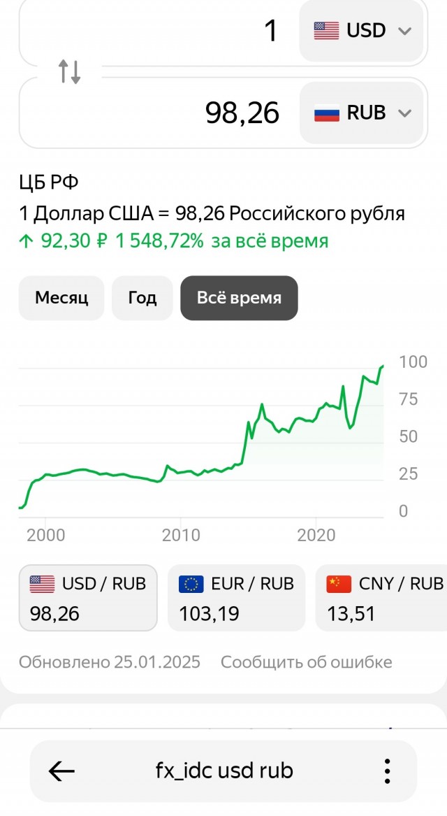 Как выглядит крах и крушение