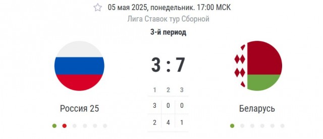 Веселее вы в хоккее* (3)