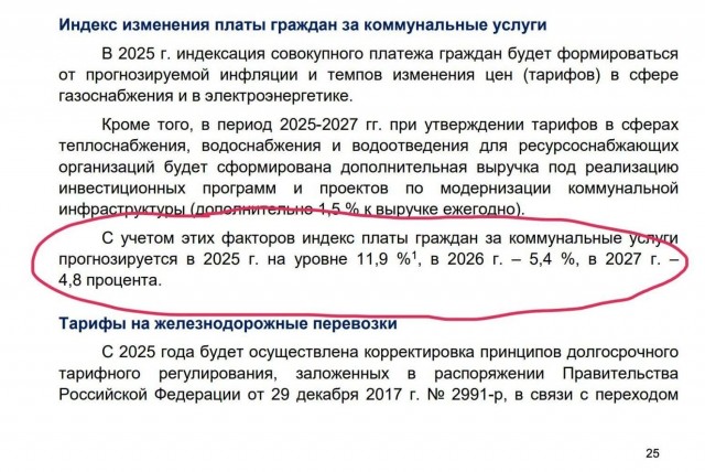 ФАС: коммунальщики собрали с народа лишние 30 млрд. Куда идут наши деньги за ЖКХ?