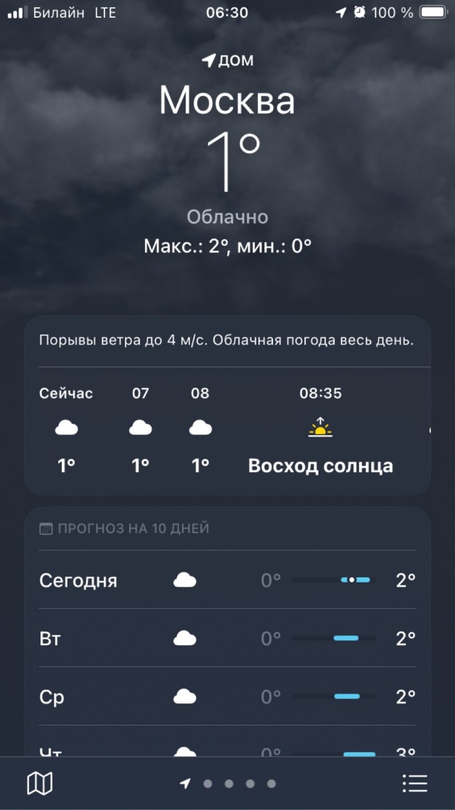 Здравствуйте друзья!