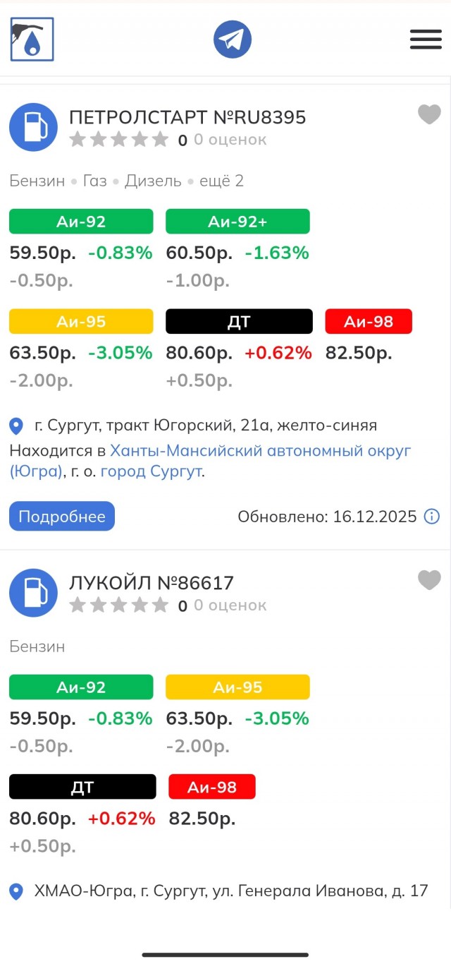 Доброе утро.