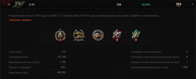 Wargaming 10