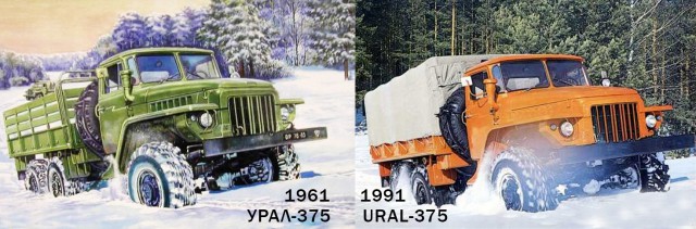 Новый "Урал-NEXT"