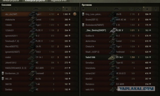 Wargaming 11
