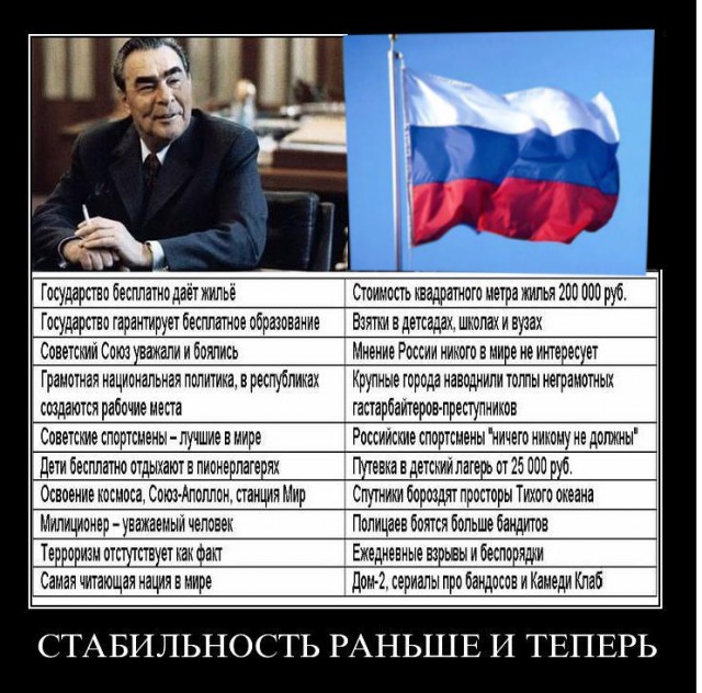 Леонид Ильич Брежнев на отдыхе и не только