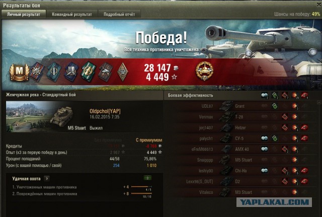 Wargaming 19