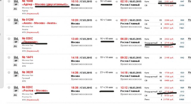 Поезд 020 москва ростов плацкарт