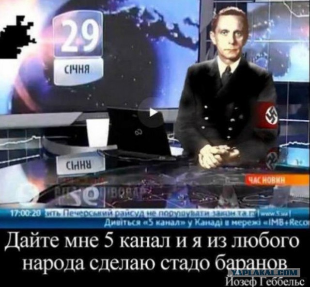 Обзор сми по Украине