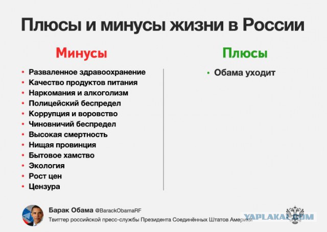 Хотели бы вы видеть В.В. Путина президентом в 2018?