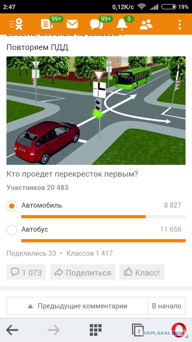 Тест: Умеете ли вы ездить в России