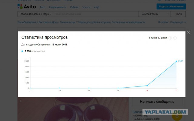Как думаете, сколько стоит?
